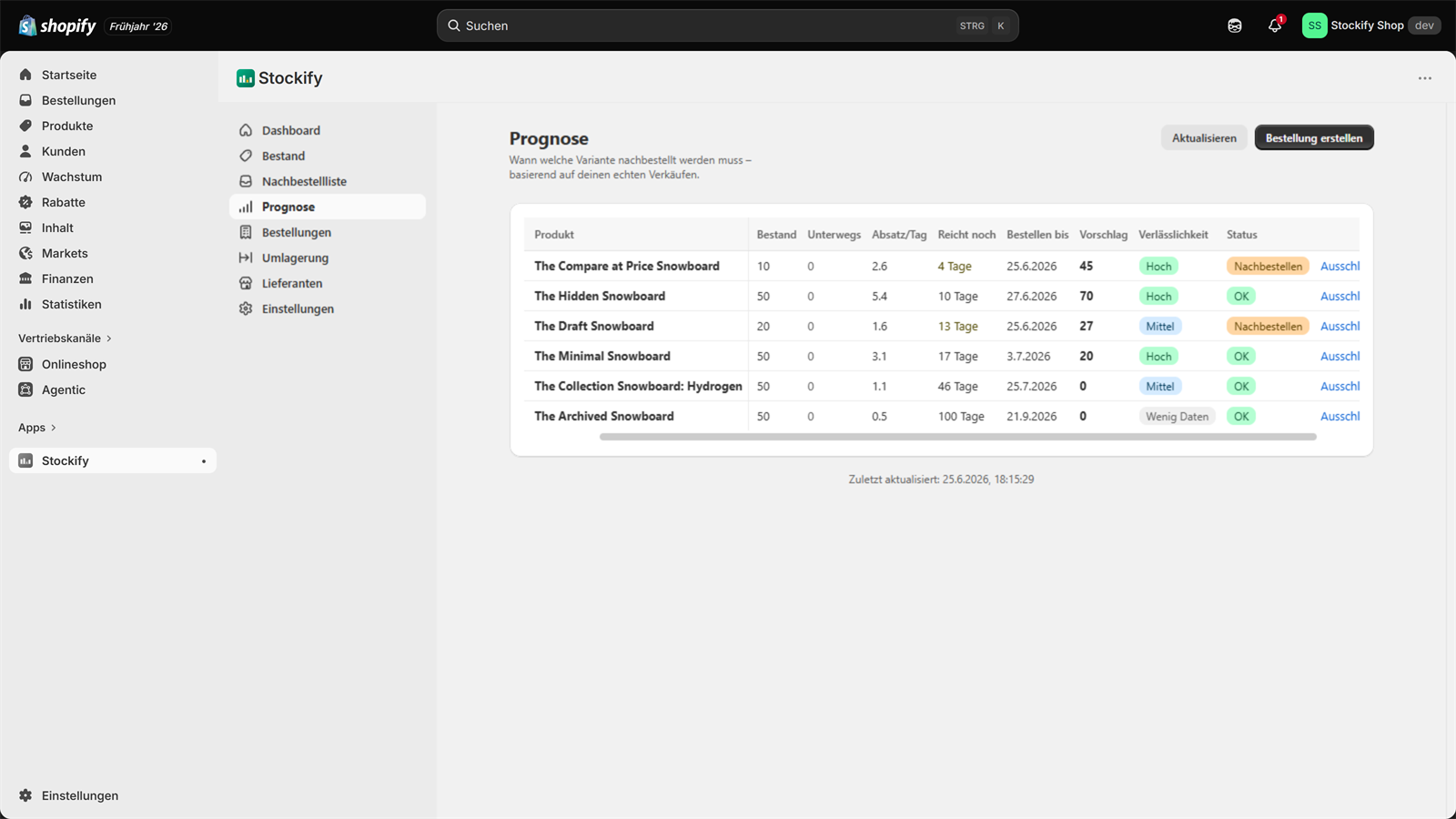 Prognose: Tage bis leer, Bestelldatum und Vorschlagsmenge pro Variante