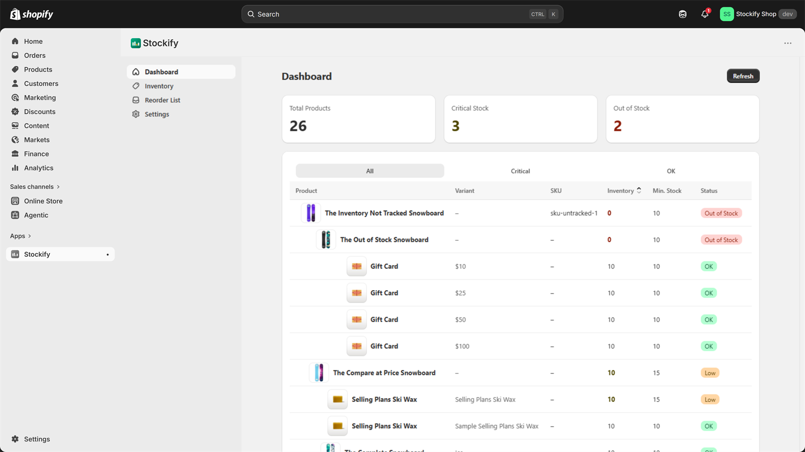 Stockify dashboard: critical, low and healthy variants at a glance